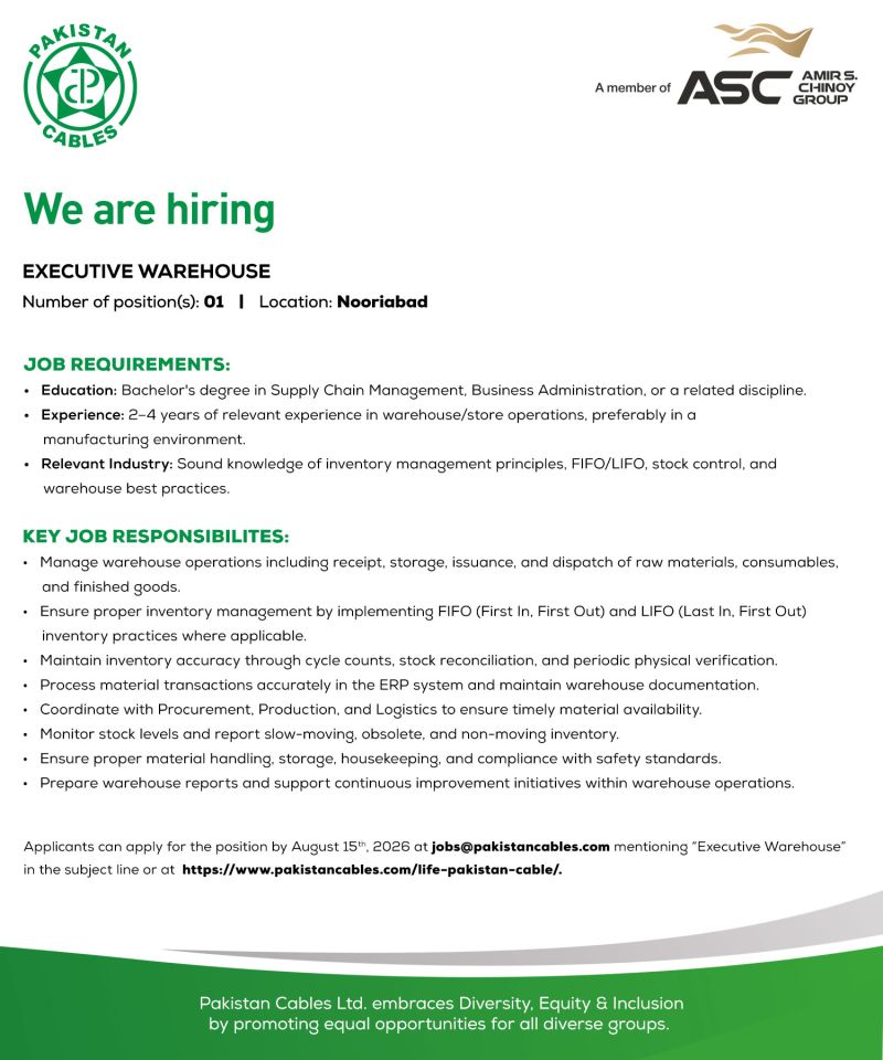 Pakistan Cables Limited Jobs Executive Warehouse 1