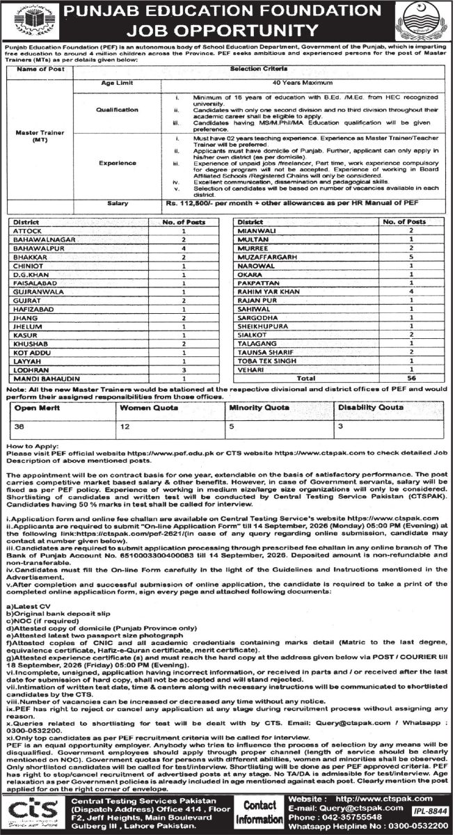 Punjab Education Foundation Jobs 26 August 2026 Express Tribune 1