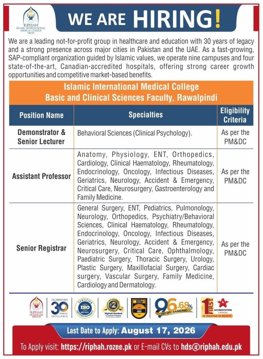 Riphah International University Jobs August 2026 1