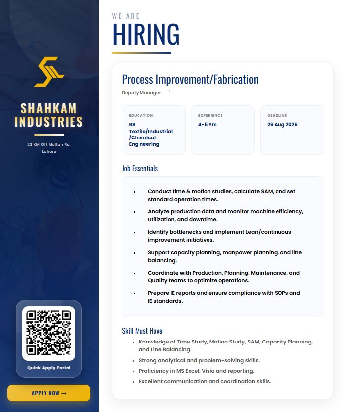 Shahkam Industries Jobs August 2026 2