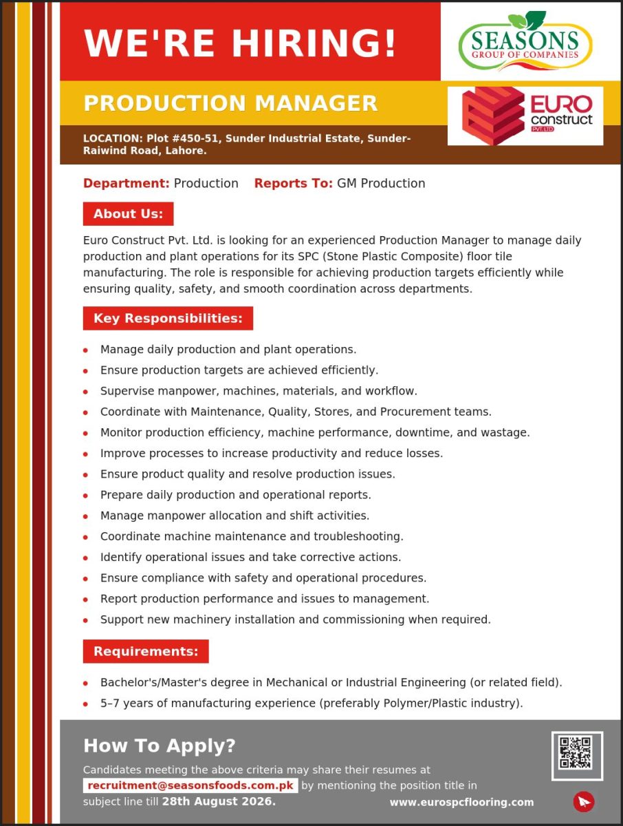 Seasons Group of Companies Jobs Production Manager 1