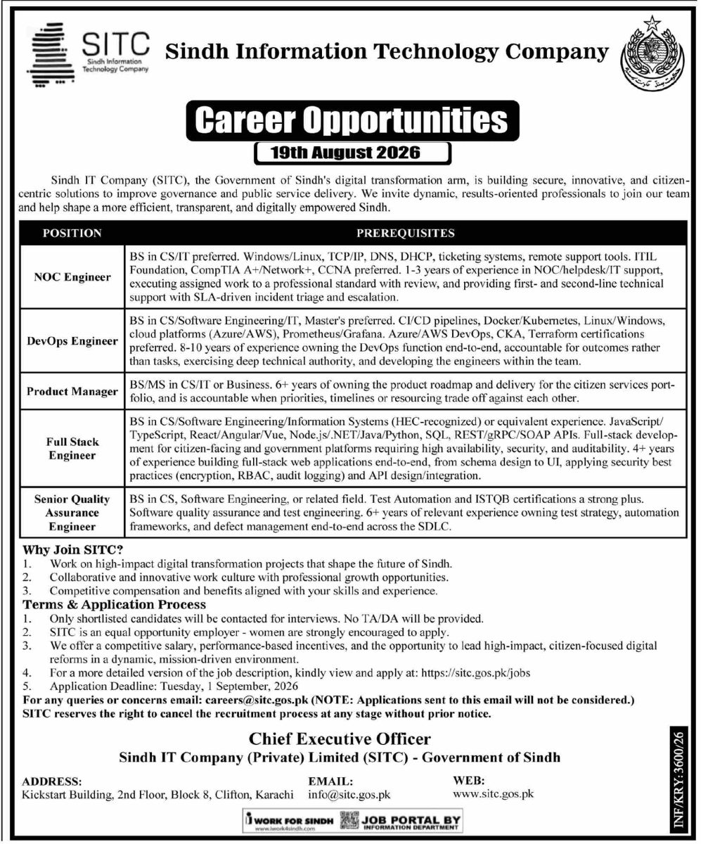 Sindh Information Technology Co SITC Jobs 20 August 2026 Dawn 1