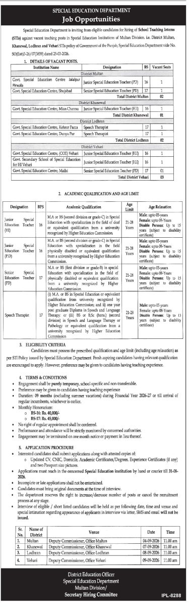 Special Education Department Punjab Jobs 17 Augus 2026 Express Tribune 1