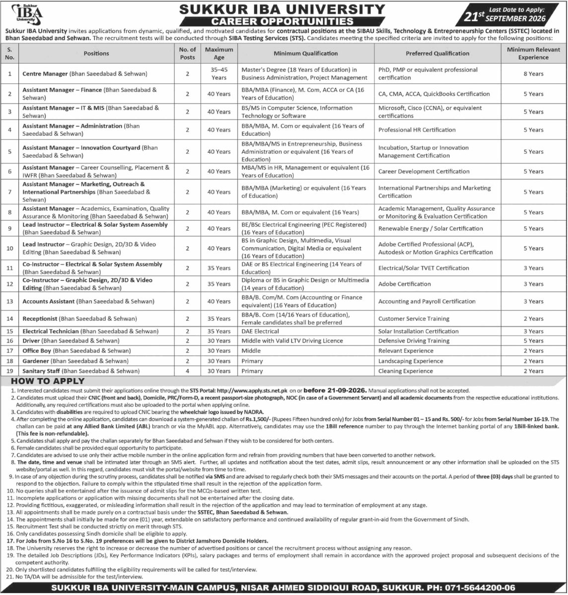 Sukkur IBA University Jobs 21 August 2026 Dawn 1