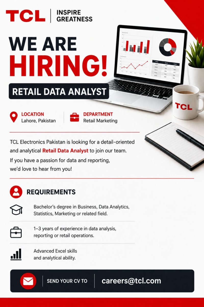 TCL Electronics Pakistan Jobs Retail Data Analyst 1