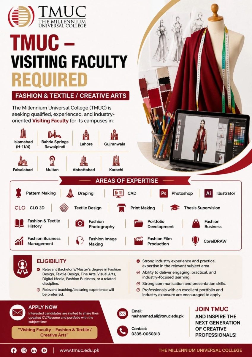 The Millennium Universal College (TMUC) Jobs Visiting Faculty 1
