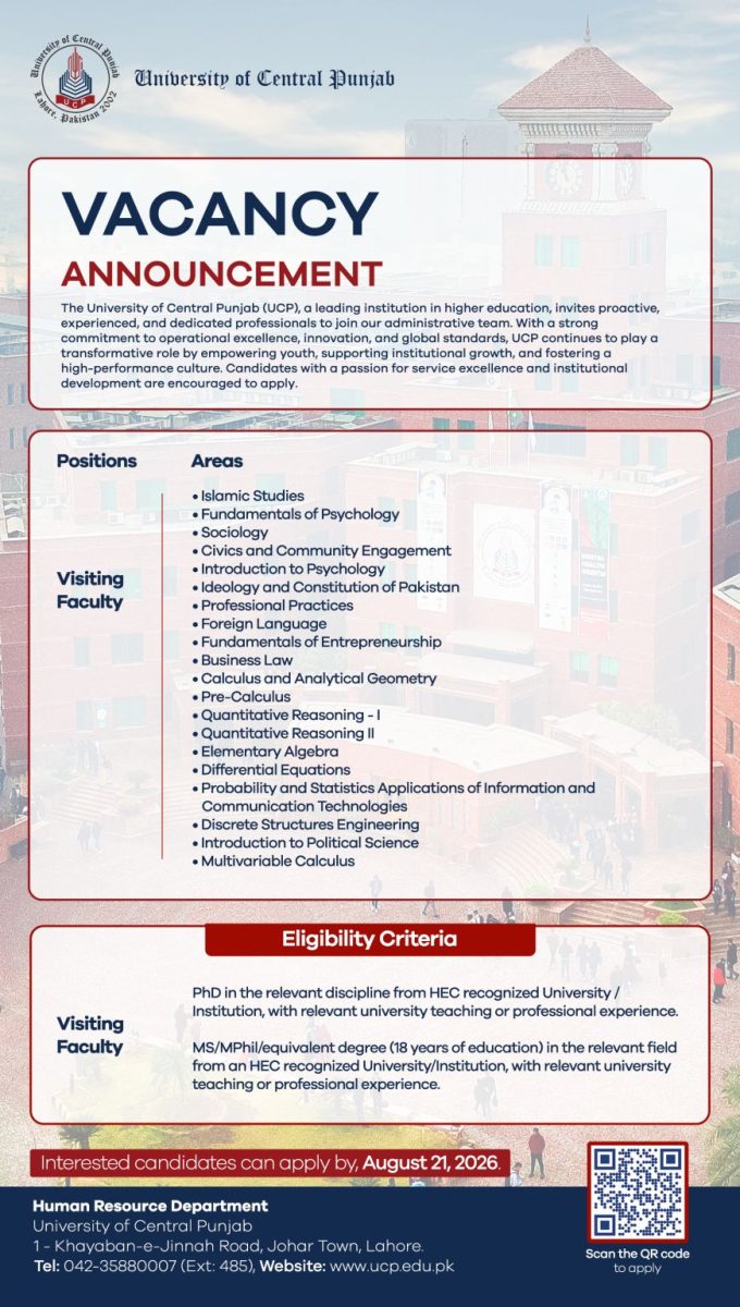 University of Central Punjab UCP Jobs August 2026 1