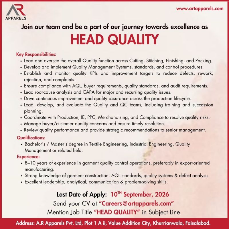 AR Apparels (Pvt ) Limited Jobs Head Quality 1