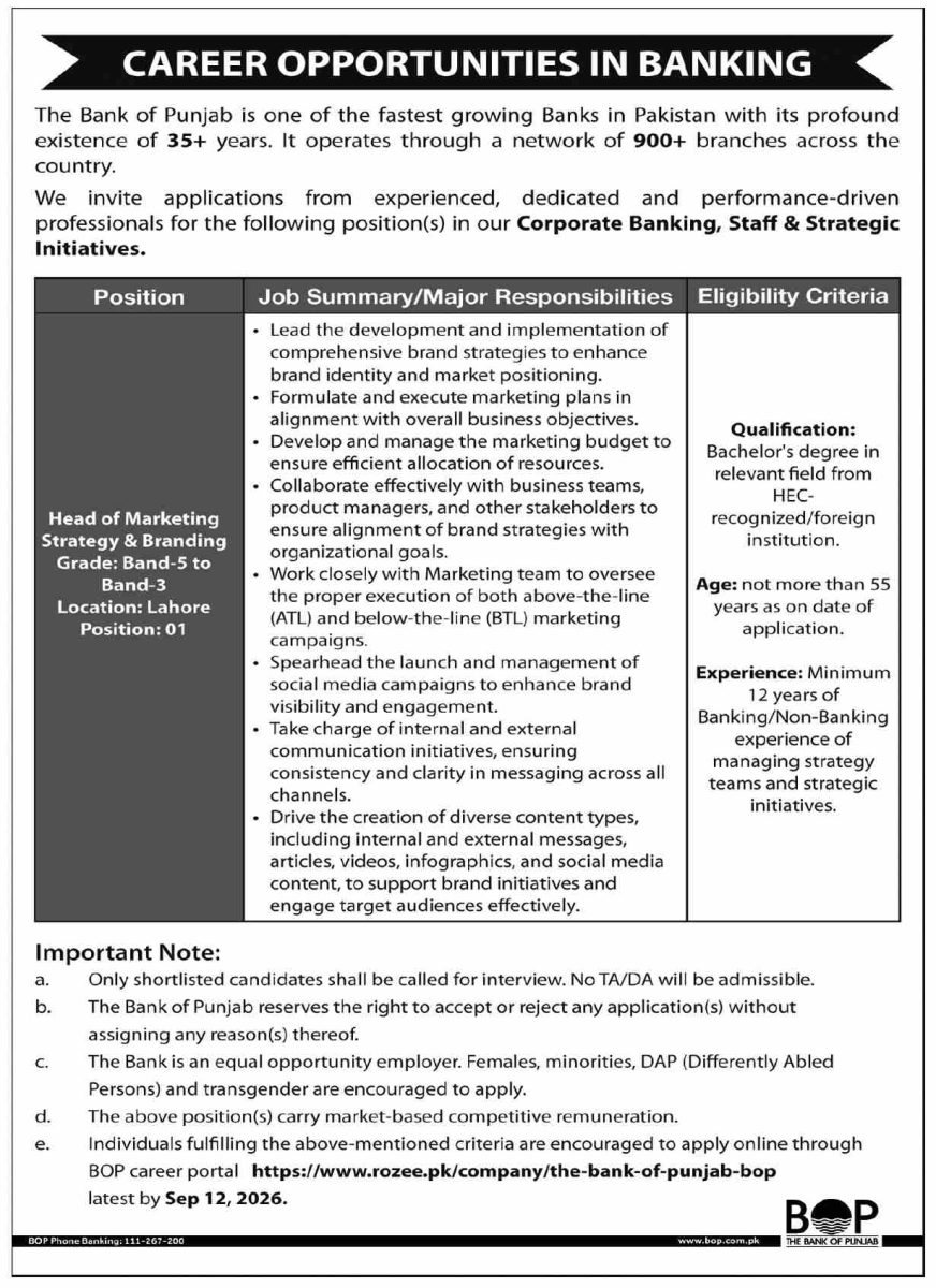 Bank of Punjab BOP Jobs 02 September 2026 Dawn 1
