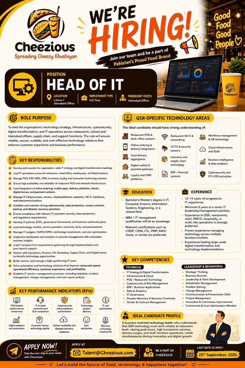 Cheezious Pakistan Jobs Head of IT 1
