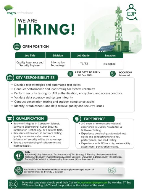 Engro Enfra Jobs 02 September 2026 03 1