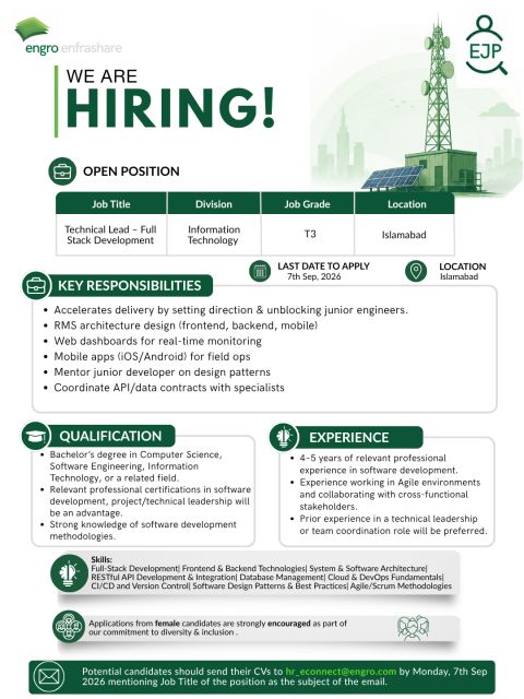 Engro Enfra Jobs 02 September 2026 04 1