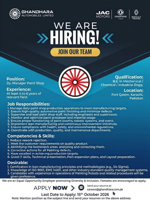 Ghandhara Automobiles Ltd Jobs 27 September 2026 01 1