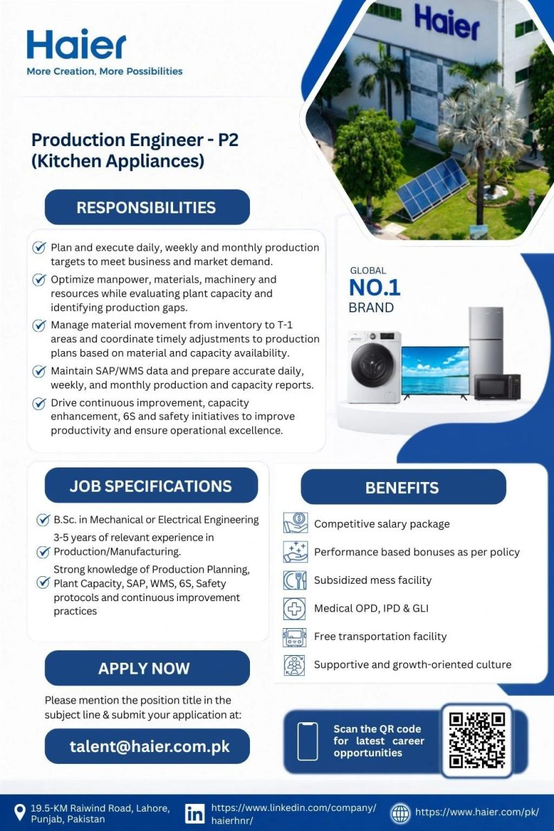 Haier Pakistan Jobs Production Engineer P2 1