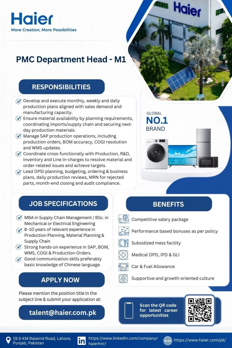 Haier Pakistan Jobs PMC Department Head M1 1