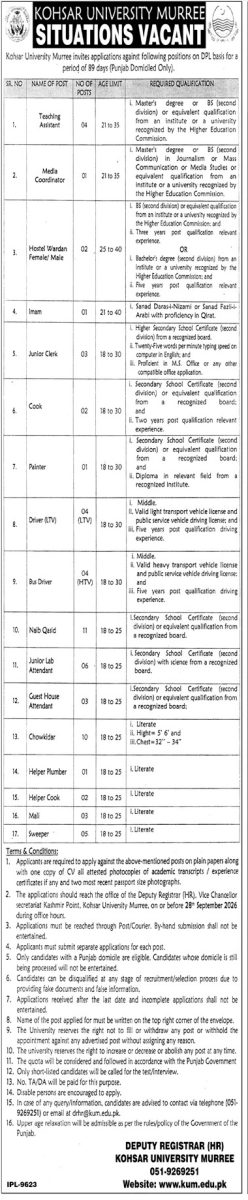 Kohsar University Murree Jobs 20 September 2026 Jang 01 1
