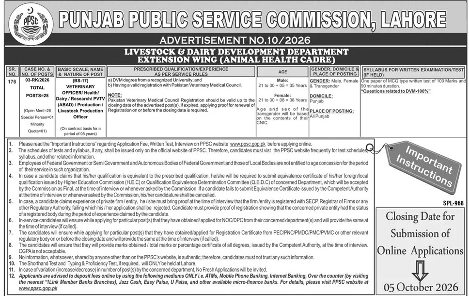 Livestock & Dairy Development Department Punjab Jobs 17 September 2026 Dunya 1