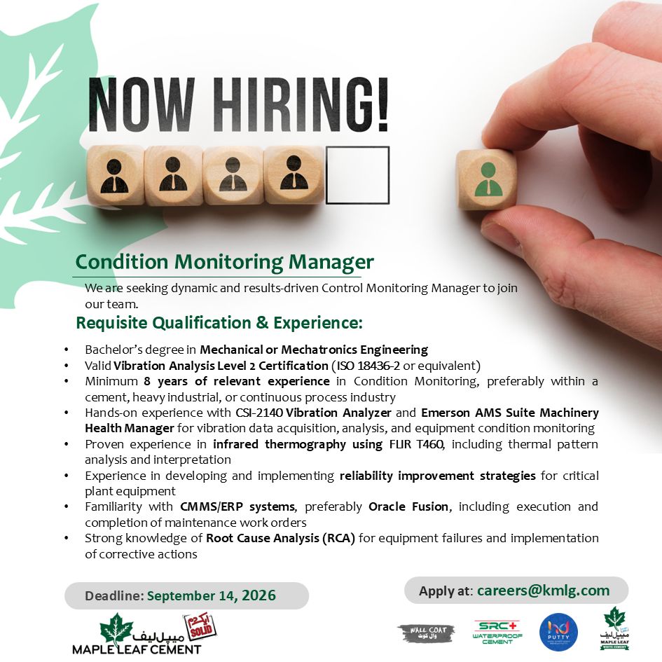 Maple Leaf Cement Jobs 09 September 2026 02 1