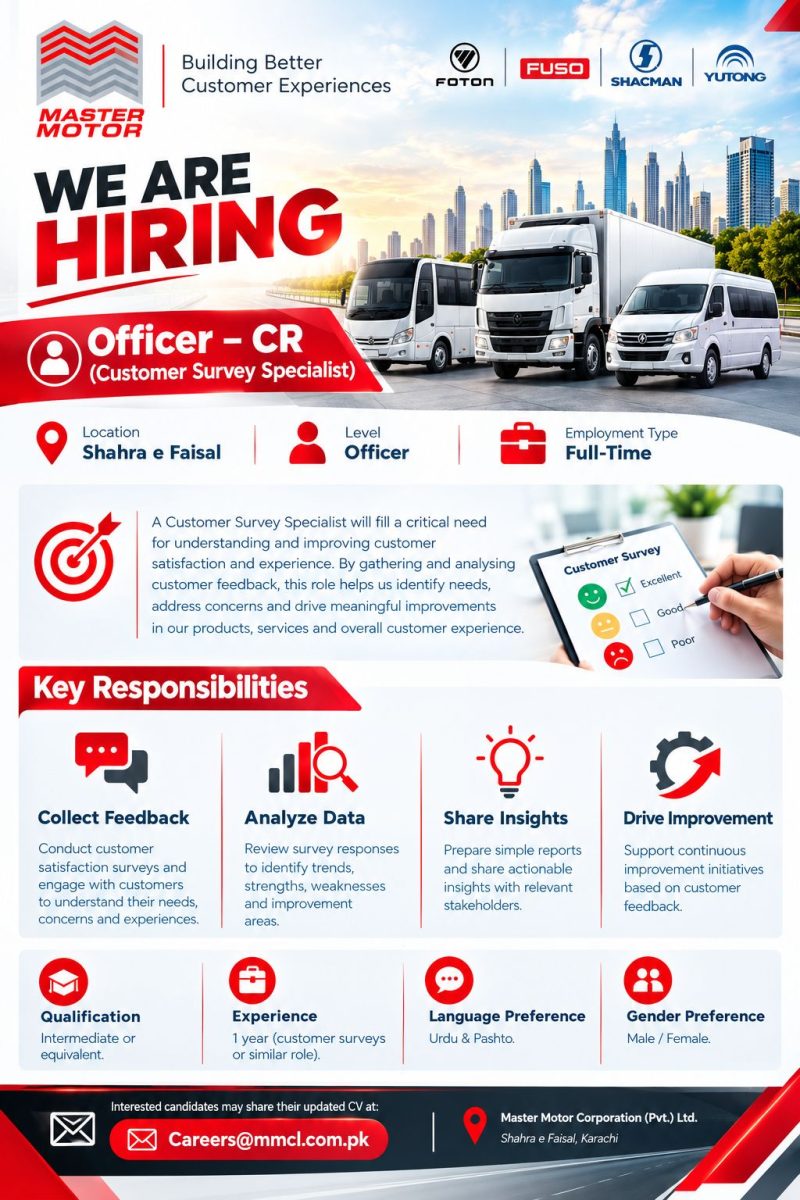 Master Motor Corporation Pvt Ltd Jobs Officer CR 1