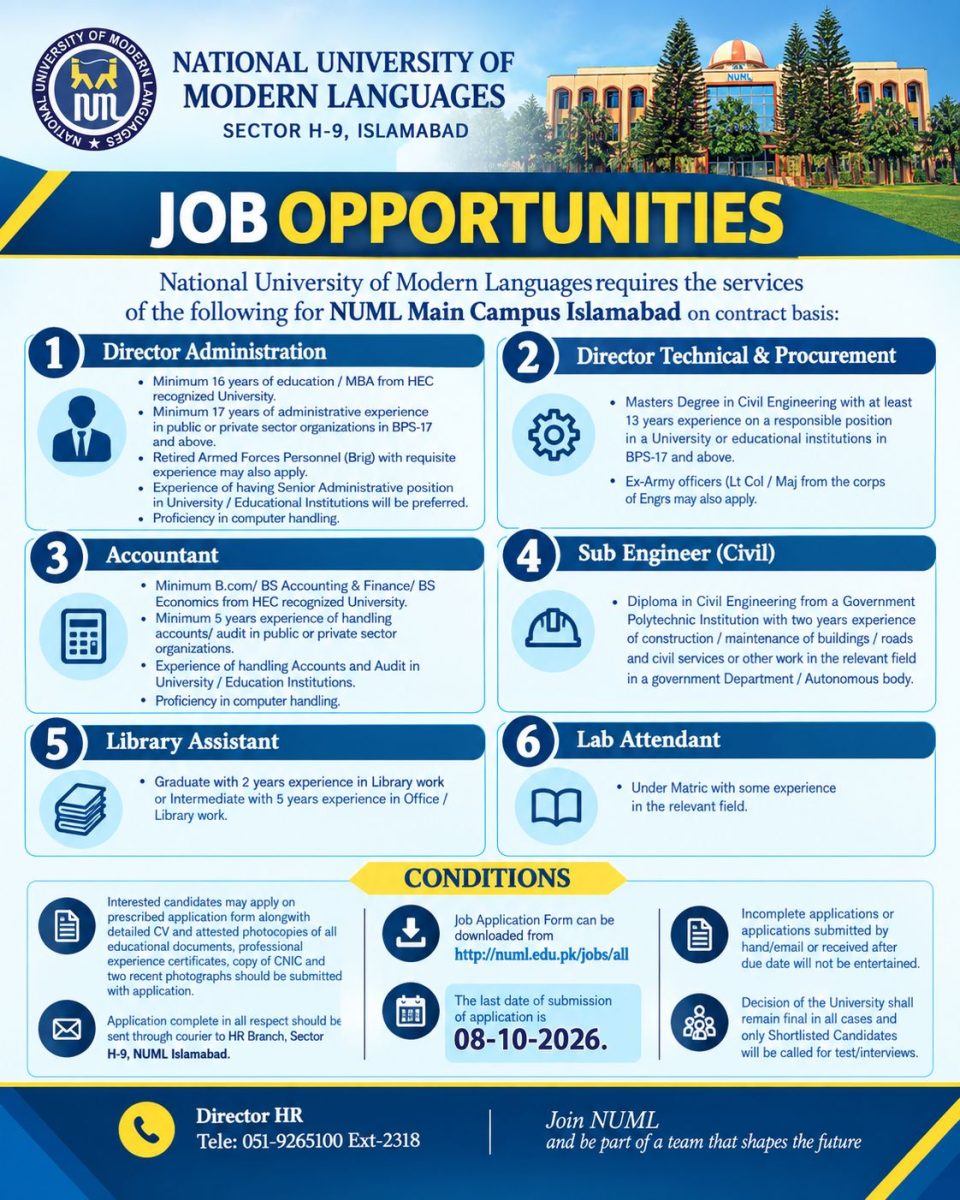 National University of Modern Languages NUML Jobs October 2026 1