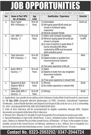 UET Taxila Jobs 30 August 2026 The News 1
