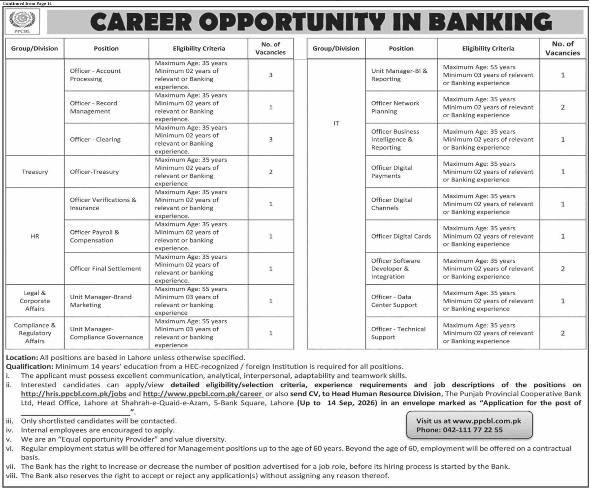 PPCBL Jobs 06 September 2026 Dawn 01 1