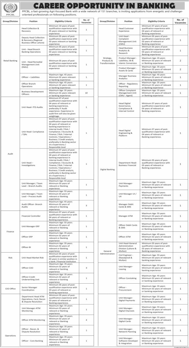 PPCBL Jobs 06 September 2026 Dawn 1