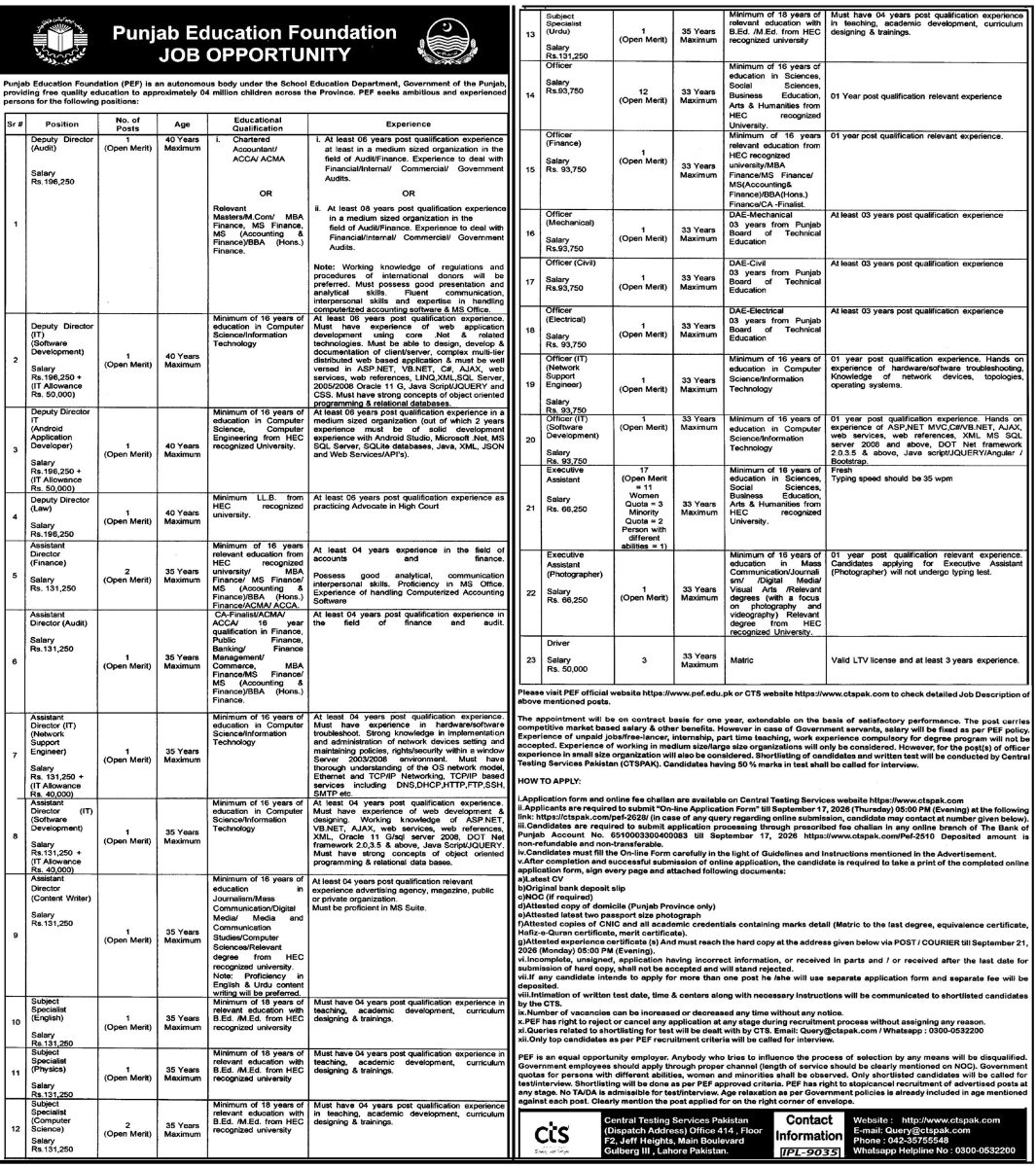 Punjab Education Foundation PEF Jobs 31 August 2026 Express Tribune 1