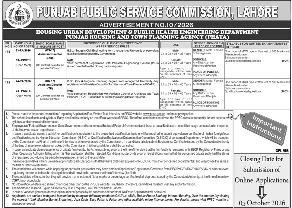 Punjab Housing & Town Planning Agency PHATA Jobs 17 September 2026 Dunya 1