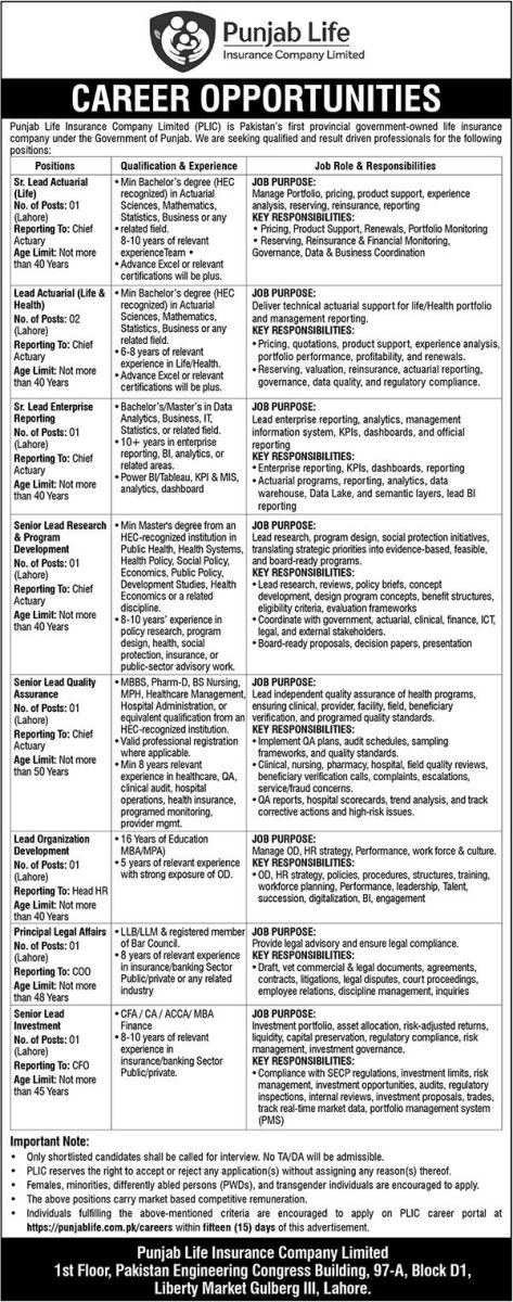 Punjab Life Insurance Co Ltd PLIC Jobs 13 September 2026 Nawaiwaqt 1
