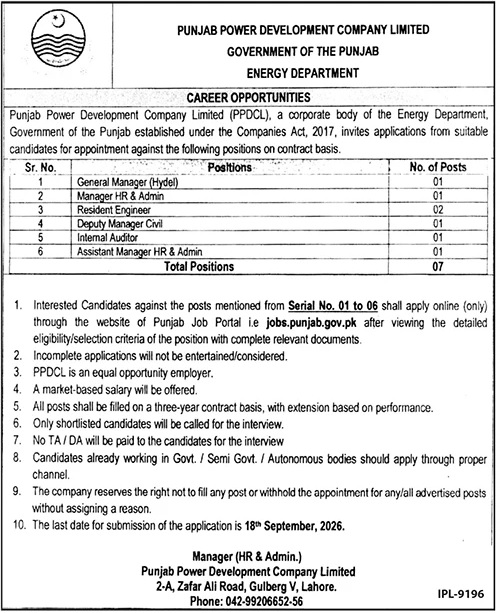 Punjab Power Development Co Ltd PPDCL Jobs 06 September 2026 The News 1