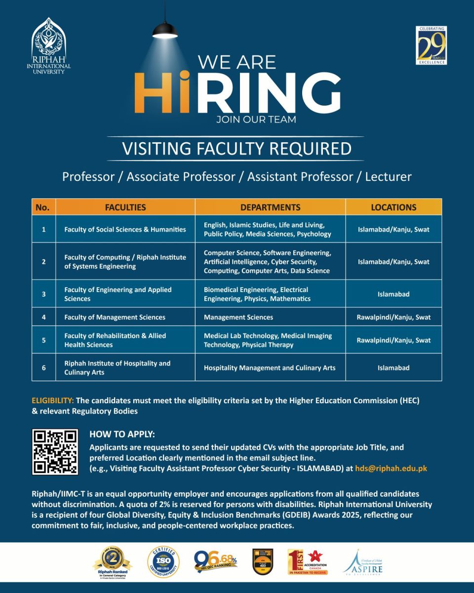 Riphah International University Jobs 16 September 2026 1