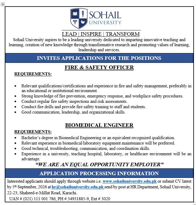 Sohail University Jobs September 2026 1