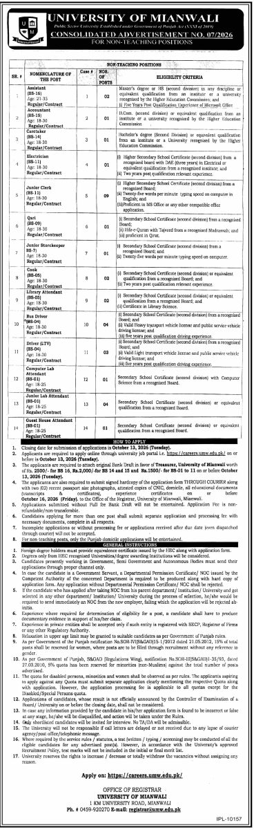 University of Mianwali Jobs 27 September 2026 Dawn 1