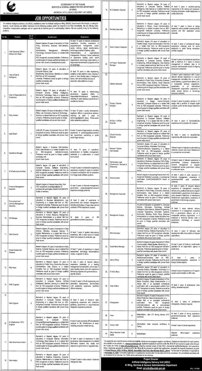 AI Wing Services & General Administration Department Punjab Jobs 21 October 2026 Express Tribune 1