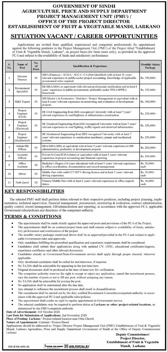 Agriculture Price & Supply Department Jobs 18 October 2026 Dawn 1