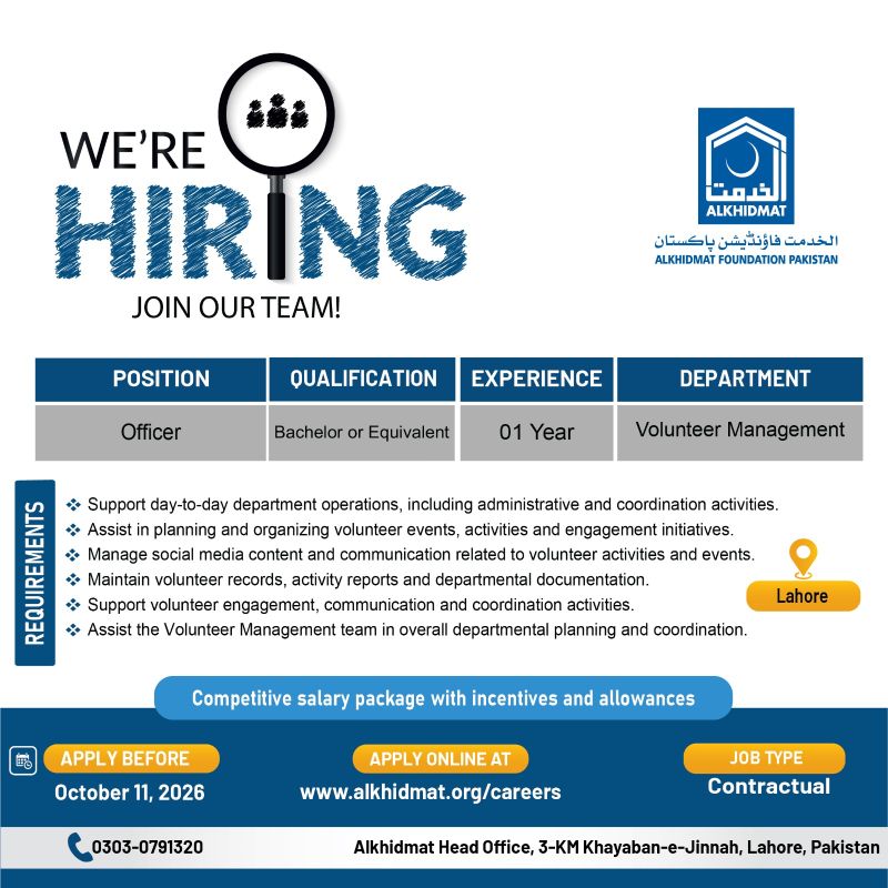 Alkhidmat Foundation Pakistan Jobs October 2026 2
