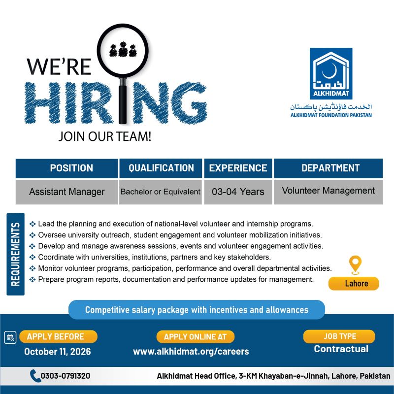 Alkhidmat Foundation Pakistan Jobs October 2026 1