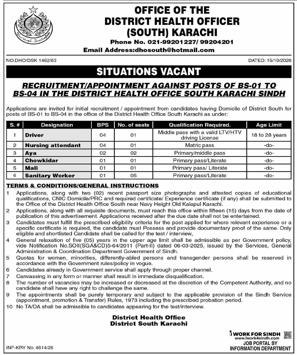 District Health Officer South Karachi Jobs 22 October 2026 Dawn 01 1