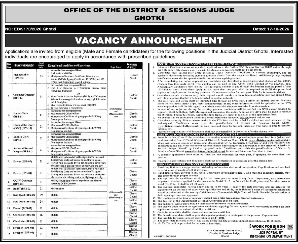 District & Sessions Judge Ghotki Jobs 20 October 2026 Dawn 1