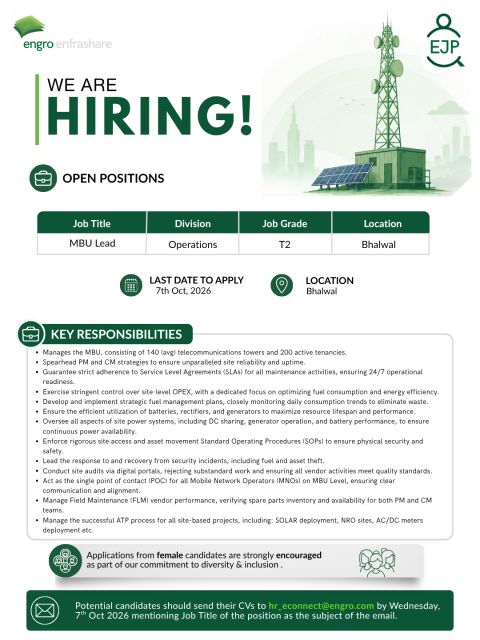 Engro Enfrashare 01 October 2026 01 1