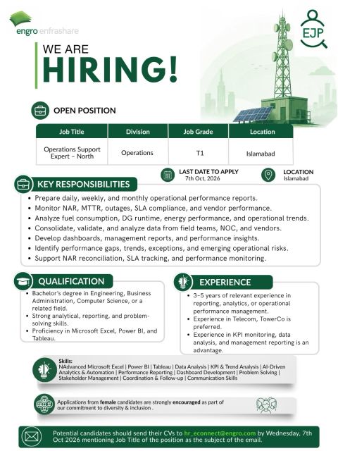 Engro Enfrashare 01 October 2026 03 1