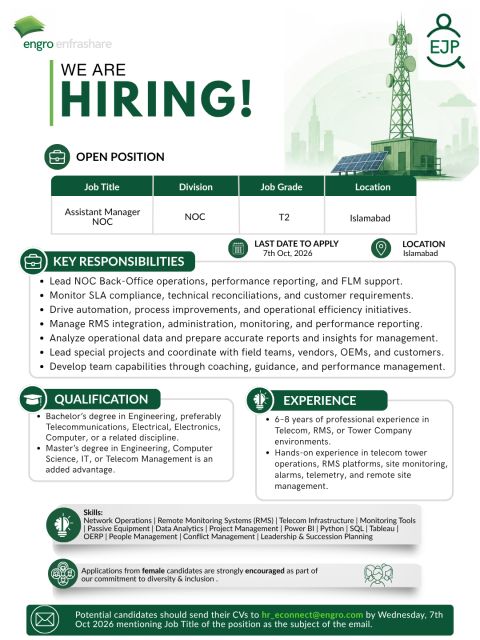 Engro Enfrashare 01 October 2026 04 1