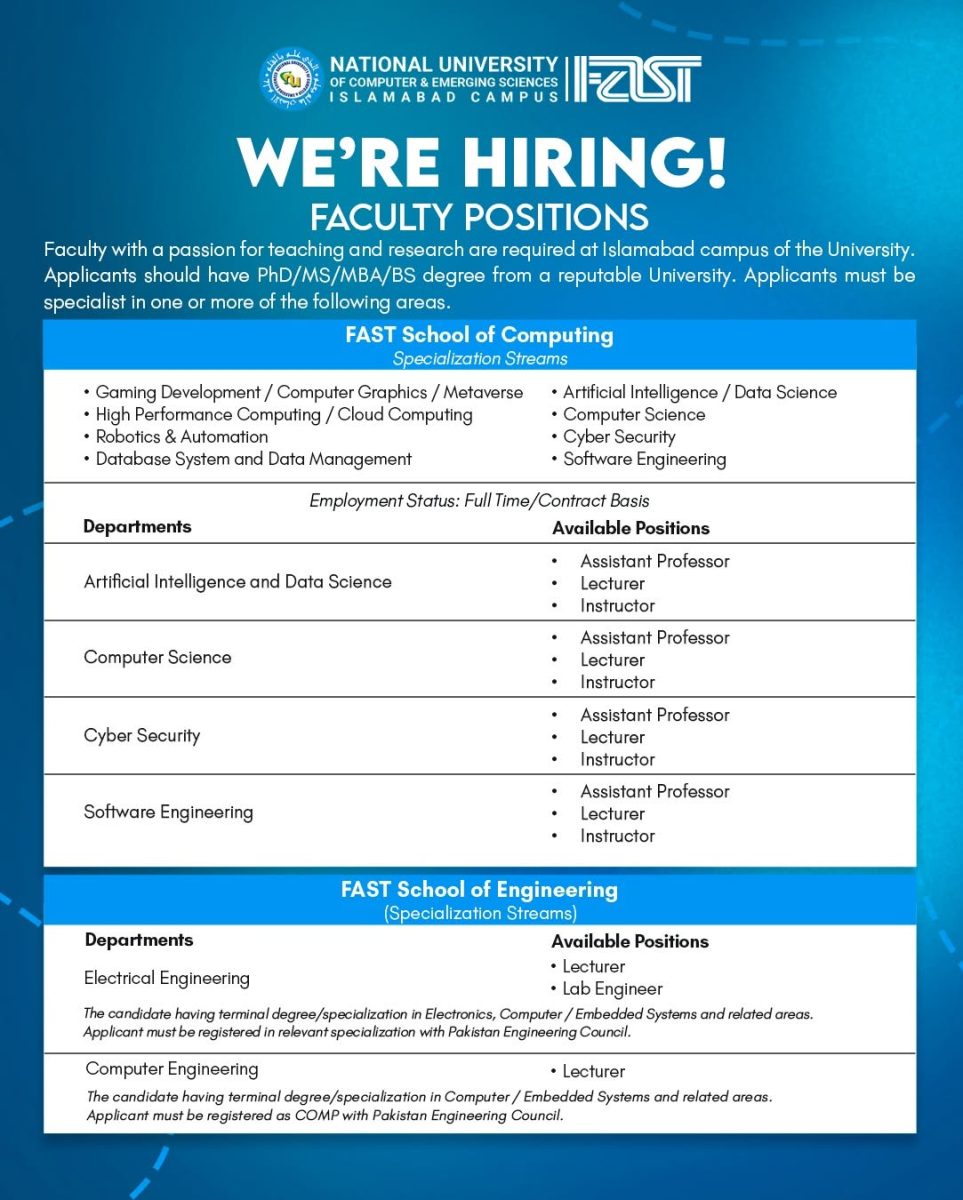 FAST NUCES Jobs 08 October 2026 01 1