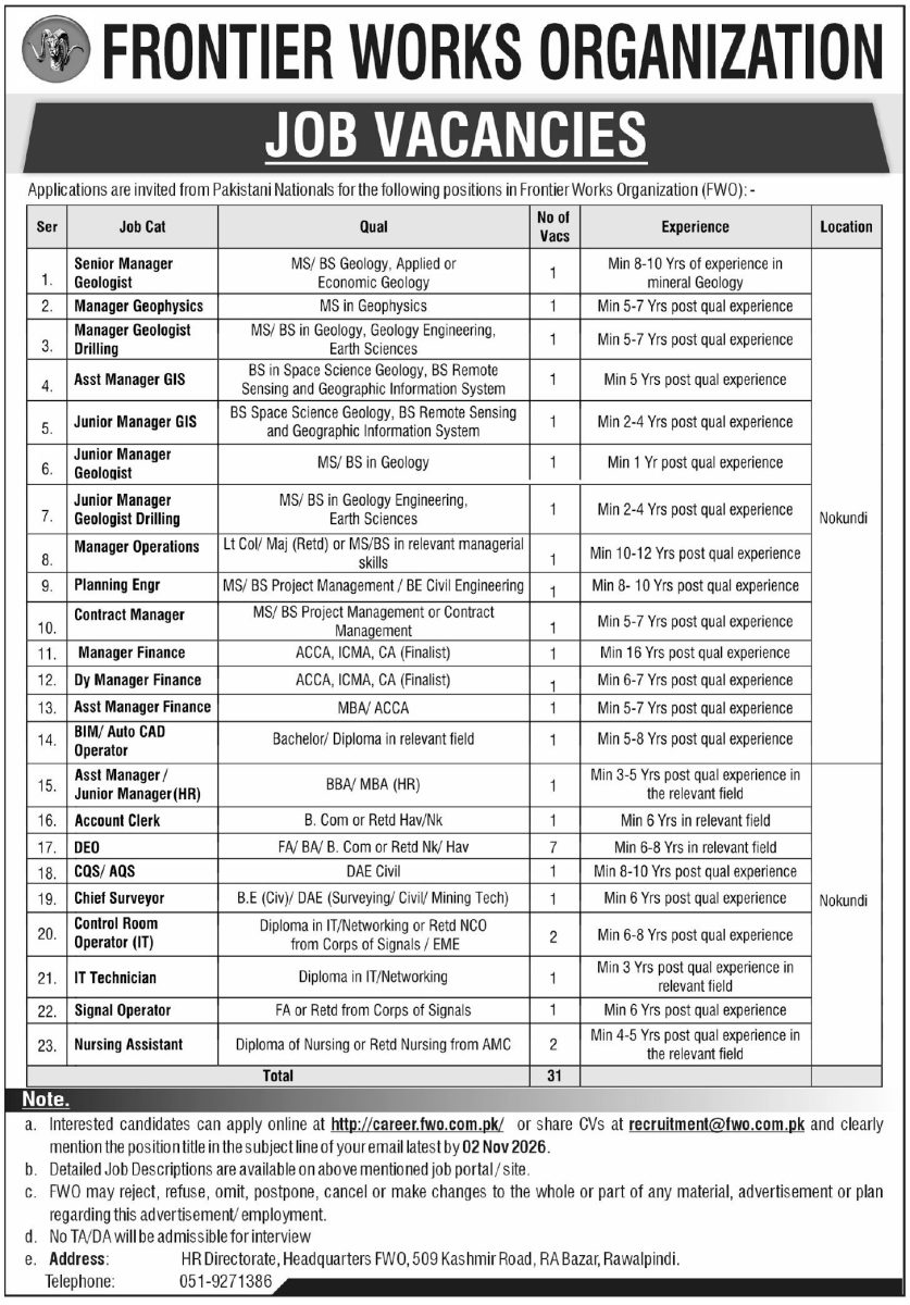 Frontier Works Organization FWO Jobs 18 October 2026 Express Tribune 1