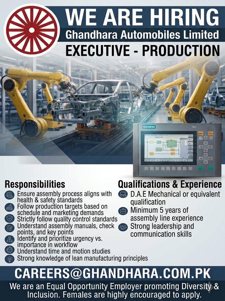 Ghandhara Automobiles Limited Jobs October 2026 2