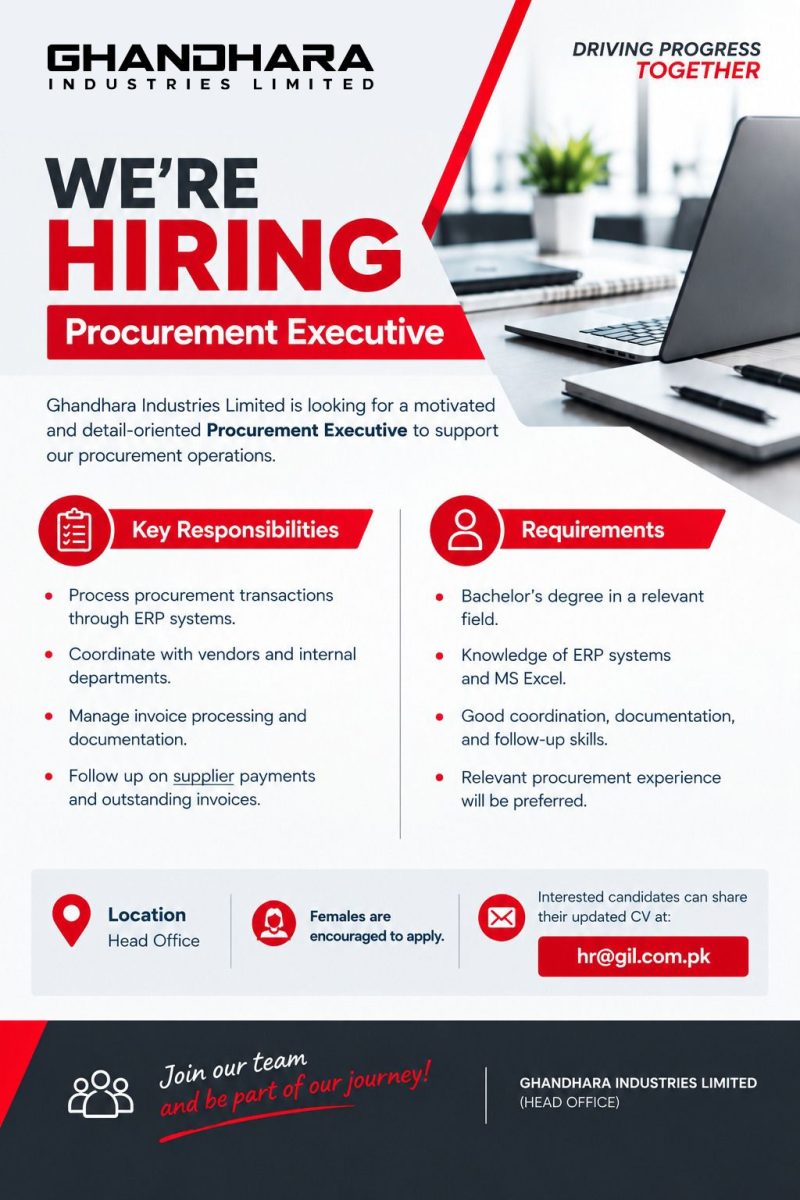 Ghandhara Industries Limited Jobs Procurement Executive  1