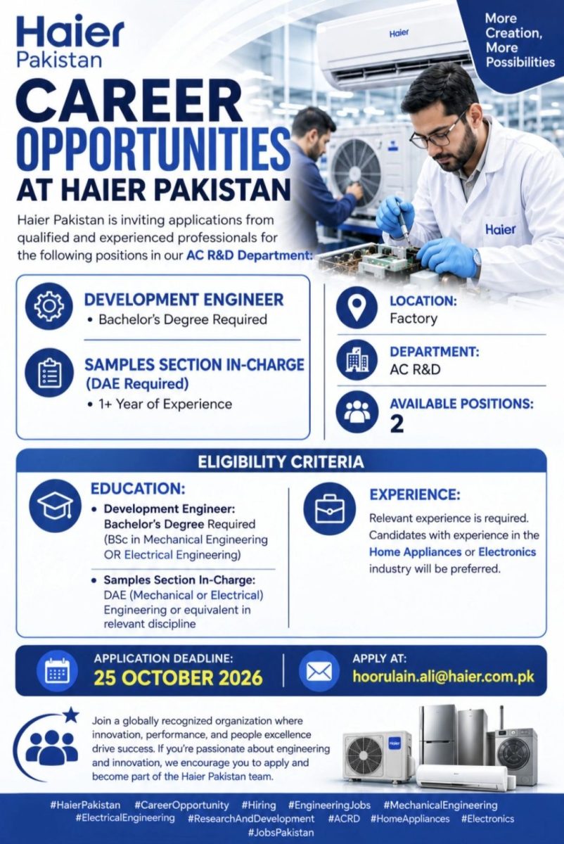 Haier Pakistan Jobs October 2026 1