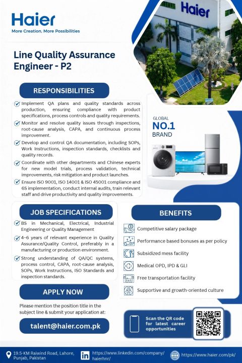 Haier Jobs 04 October 2026 01 1