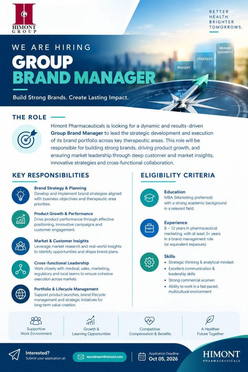 Himont Group Jobs Group Brand Manager 1